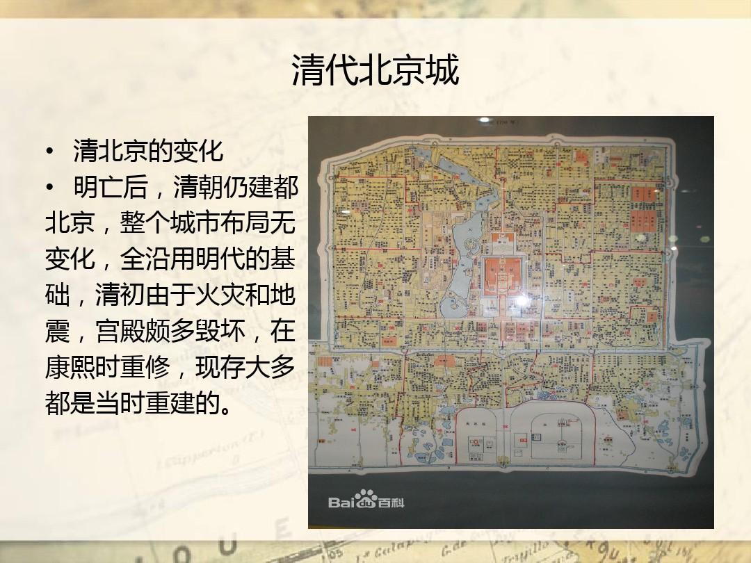 明清北京城复原图