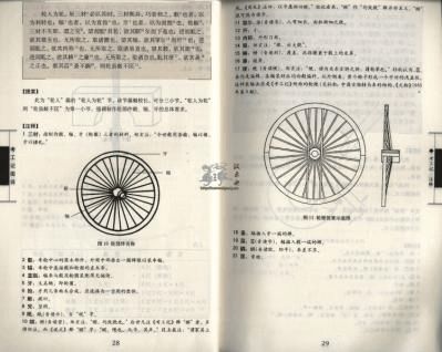 《考工记》车轮工艺
